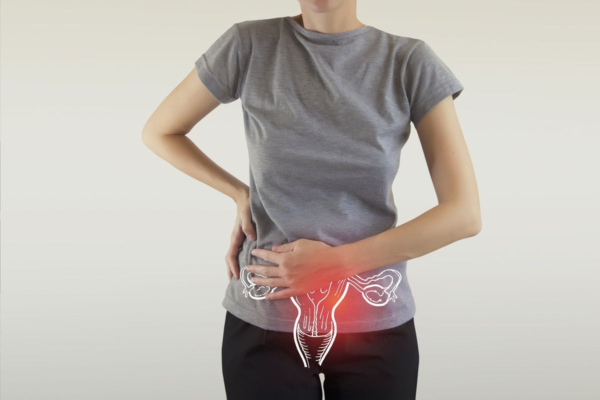 Genital Pain Syndrome (Vulvodynia)